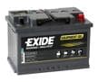 Batterien